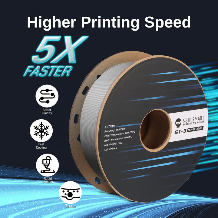GT-3 High Speed Matte PLA Filament 1.75mm, 1KG, ±0.02mm, Black/White/Teal/Mint/Red/Grey by SainSmart.com
