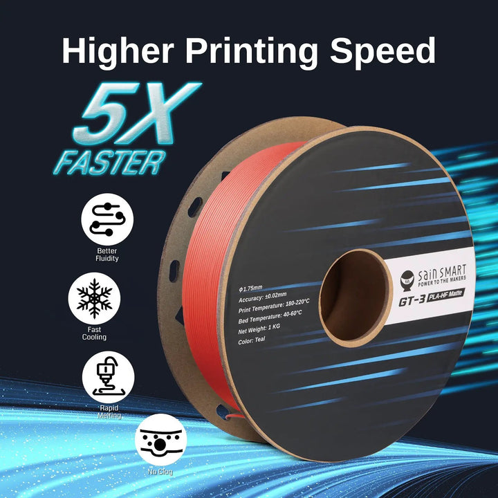 GT-3 High Speed Matte PLA Filament 1.75mm, 1KG, ±0.02mm, Black/White/Teal/Mint/Red/Grey by SainSmart.com