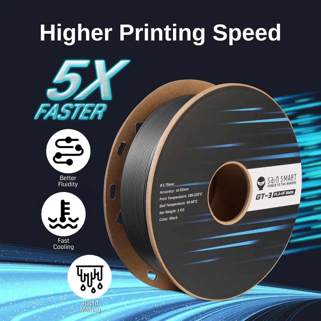 GT-3 High Speed Matte PLA Filament 1.75mm, 1KG, ±0.02mm, Black/White/Teal/Mint/Red/Grey by SainSmart.com