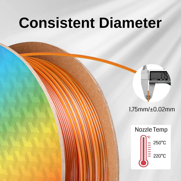 Translucent Rainbow, 1.75mm PRO-3 PETG Filament, 1kg by SainSmart.com
