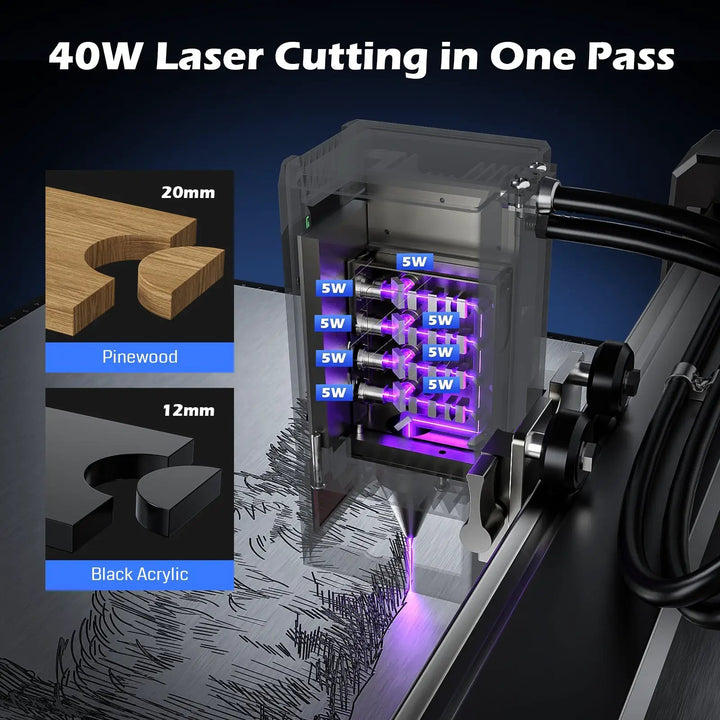 L8 Laser Engraver Machine, 20W/40W Power, 40000mm/min High Speed All-in-one, Air Assist, Lightburn Camera by SainSmart.com