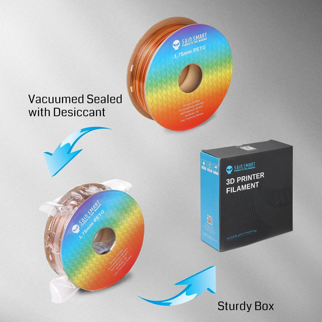 Translucent Rainbow, 1.75mm PRO-3 PETG Filament, 1kg by SainSmart.com