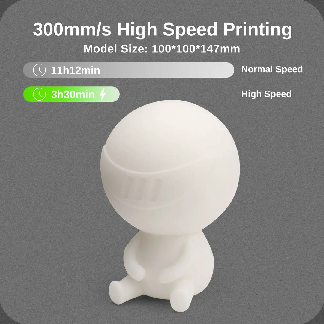 GT-3 High Speed PLA-Lite Filament 1.75mm, 1KG, ±0.03mm, Black/White by SainSmart.com