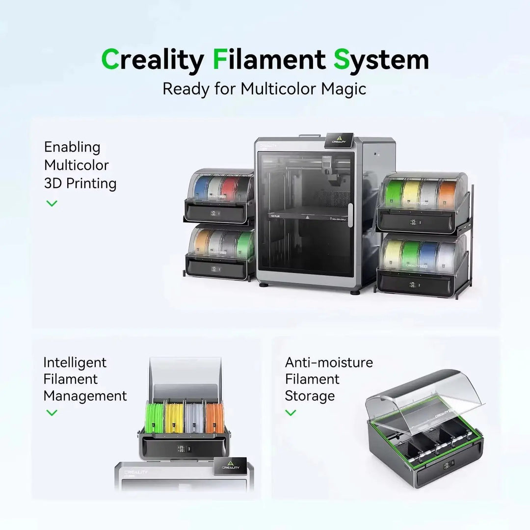 CFS - Filament System Multicolor 3D Printer Filament System Supports 4 Parallel for K2 plus 3D Printer by Hobby Tech Supply