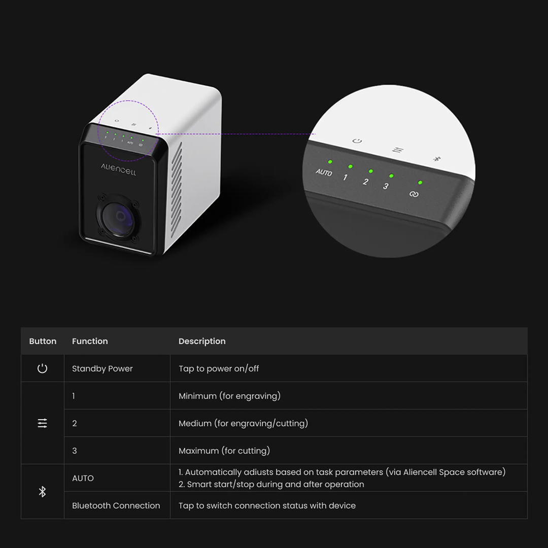 Aliencell Air Assist Pro by Aliencell