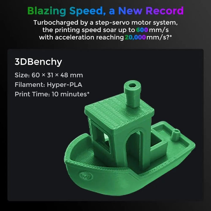 Official Creality K2 Pro Combo 3D Printer, Multicolor 3D Printers with CFS, 600Mm/S Printing Speed 300℃ Direct Drive Extruder Chamber Heating Dual AI Cameras, Printing Size 11.81X11.81X11.81 Inch by Hobby Tech Supply