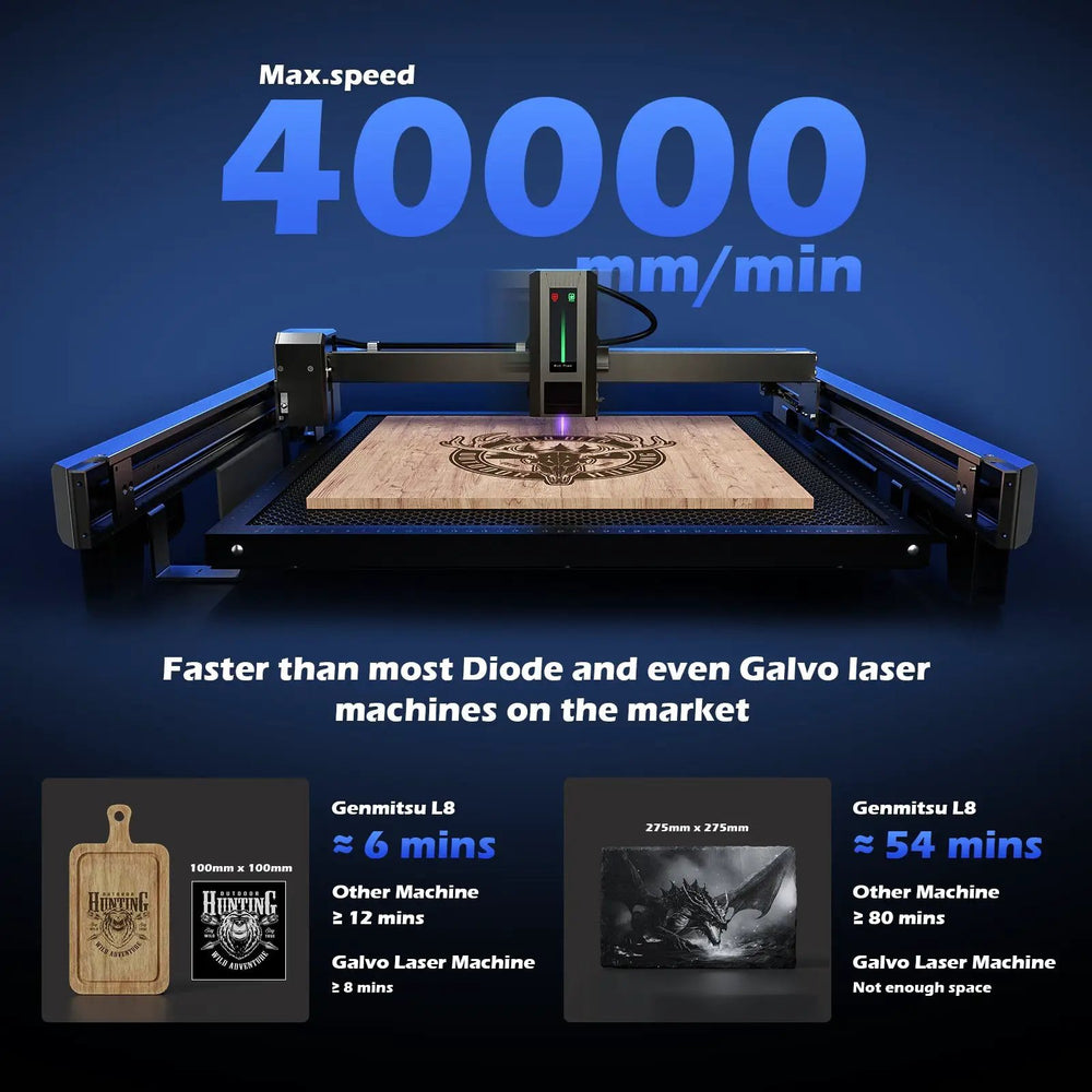 L8 Laser Engraver Machine, 20W/40W Power, 40000mm/min High Speed All-in-one, Air Assist, Lightburn Camera by SainSmart.com