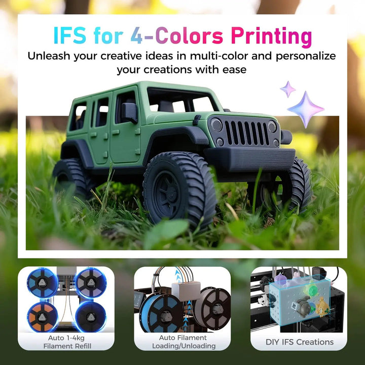 Flashforge AD5X 3D Printer, Multi-Color Printer for Beginners Home DIY, 1Count, 8.7 X 8.7 X 8.7" by Flashforge