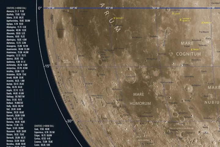 Observer’s Map of the Moon by Celestron