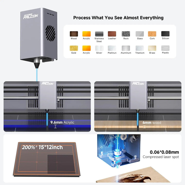 Creality Falcon A1 10W Laser Engraver, Enclosed Laser Cutter with Air Assist, HD Camera Positioning, Beginner-friendly, Class 1 Safety Laser Engravering Machine for Wood and Metal, Acrylic by SainSmart.com