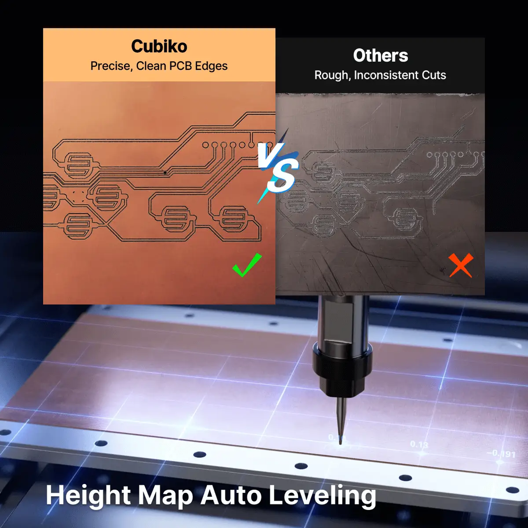 Cubiko CNC Router, An Affordable Desktop CNC for Everyone by SainSmart.com