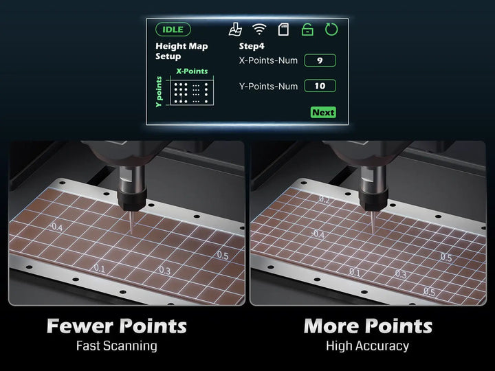Cubiko CNC Router, An Affordable Desktop CNC for Everyone by SainSmart.com