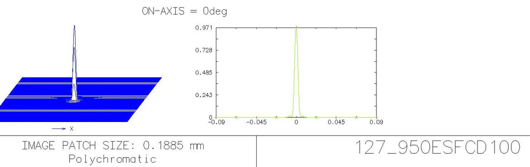 ED102-FCD100 Series Air-Spaced Triplet Telescope in Carbon Fiber by Explore Scientific