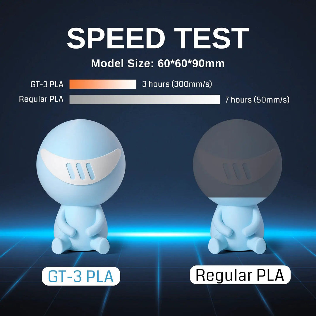 GT-3 High Speed Matte PLA Filament 1.75mm, 1KG, ±0.02mm, Black/White/Teal/Mint/Red/Grey by SainSmart.com