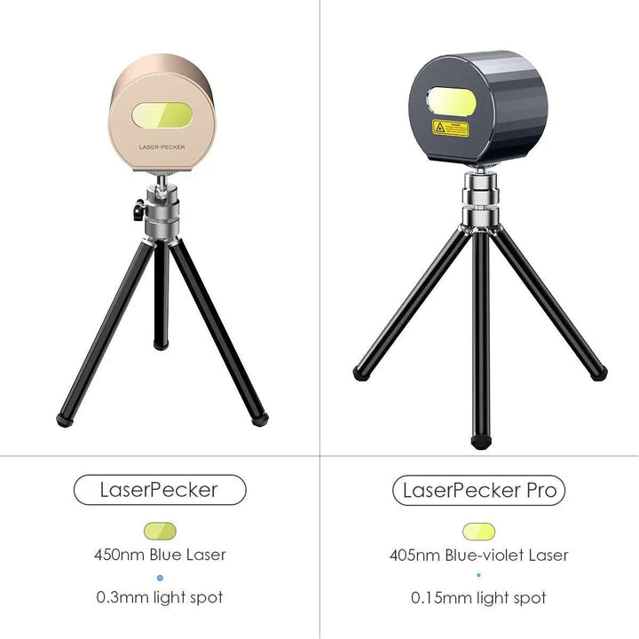 LaserPecker LP1 Pro - Pocket Diode Laser Engraver by LaserPecker