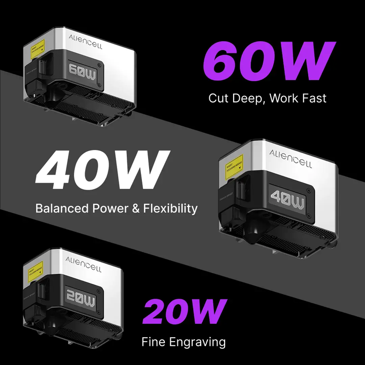 Laser Module for Aliencell X1 Engravers by Aliencell official store