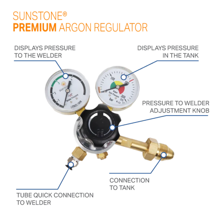 Sunstone Welders Premium Argon Gas Regulator for Permanent Jewelry