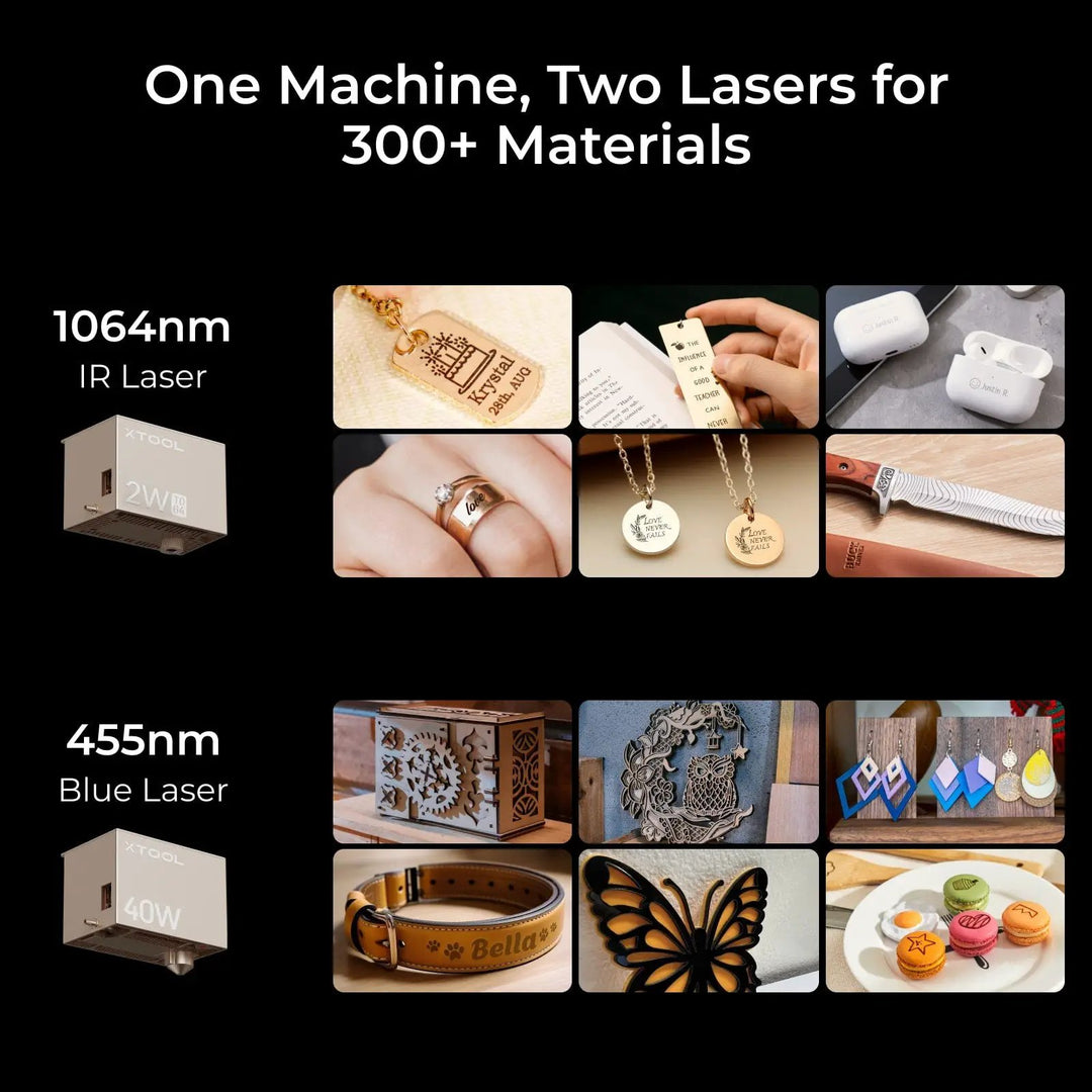 xTool S1 + 1064nm IR Laser Kit: Enclosed Diode Laser Engraver & Cutter by xTool