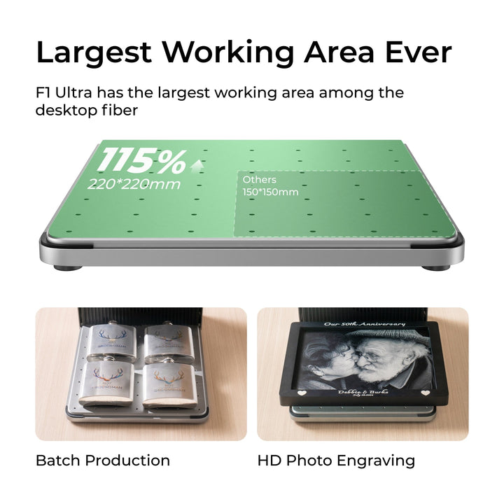 xTool F1 Ultra 20W Fiber & Diode Dual Laser Engraver by xTool