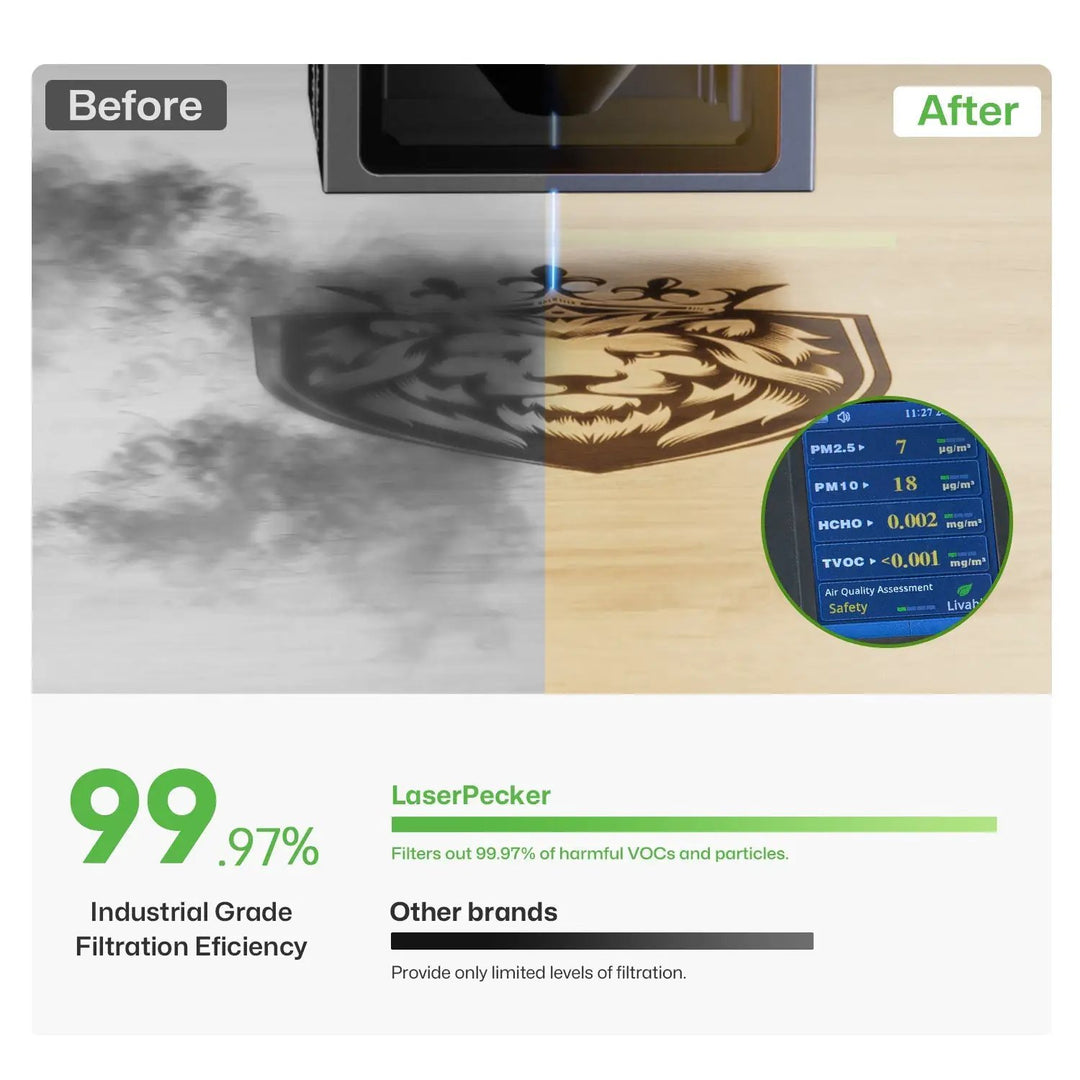 LaserPecker Desktop Air Purifier by LaserPecker
