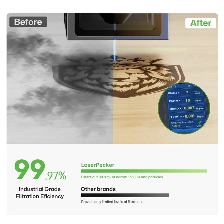 LaserPecker Desktop Air Purifier by LaserPecker