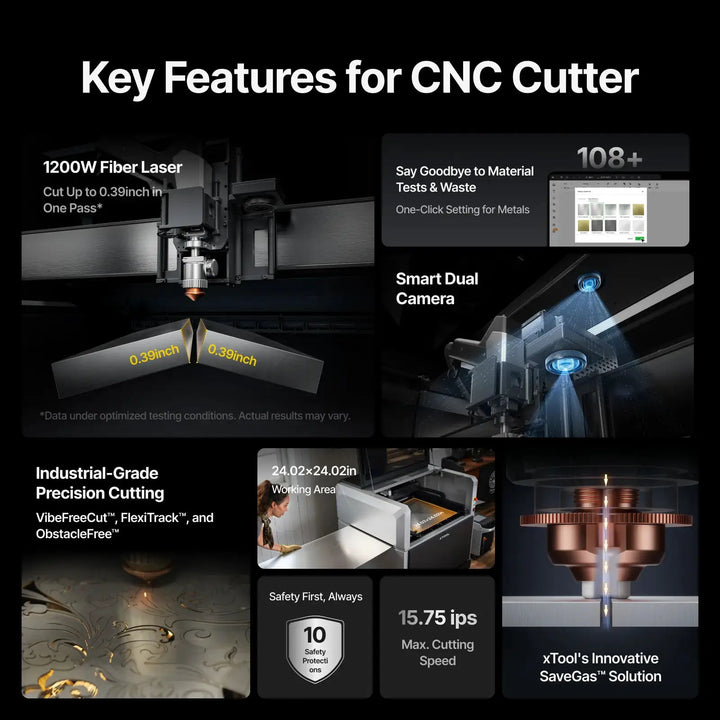 xTool MetalFab Laser Welder/ CNC Cutter by xTool