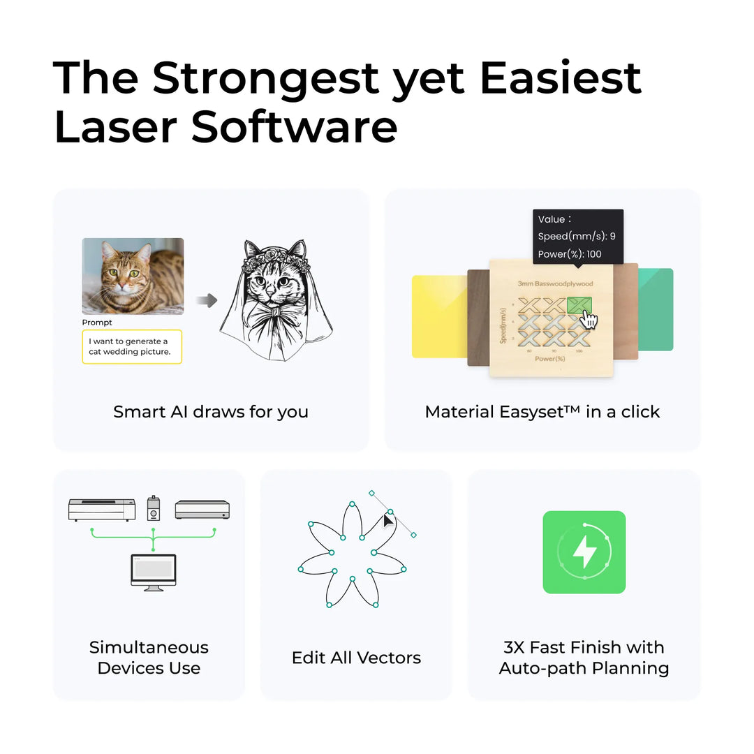xTool F1 Ultra 20W Fiber & Diode Dual Laser Engraver by xTool