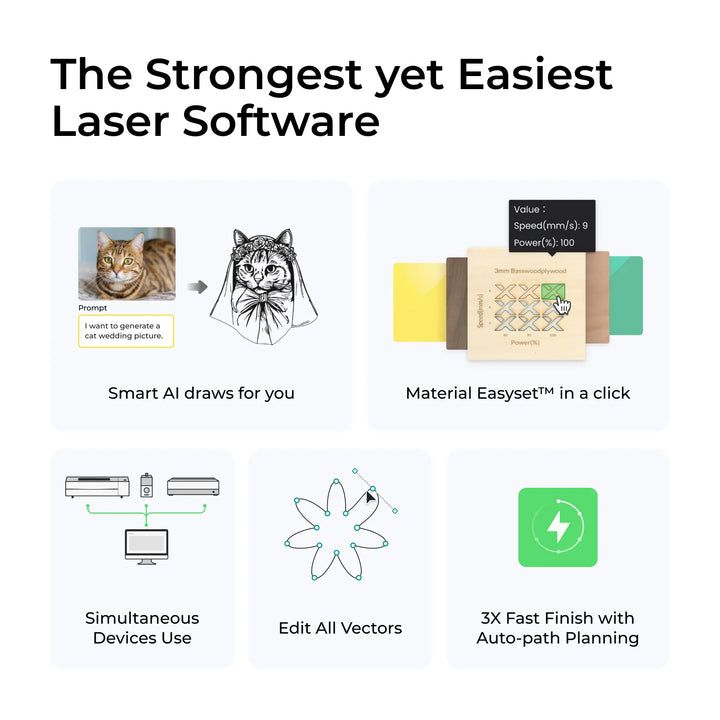 xTool F1 Ultra 20W Fiber & Diode Dual Laser Engraver by xTool
