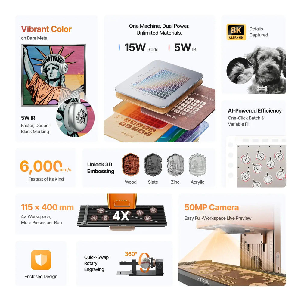 xTool F2 5W IR & 15W Diode Portable Dual Laser Engraver by xTool