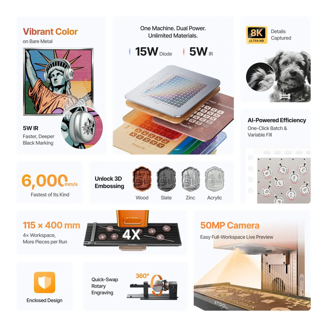 xTool F2 5W IR & 15W Diode Portable Dual Laser Engraver by xTool