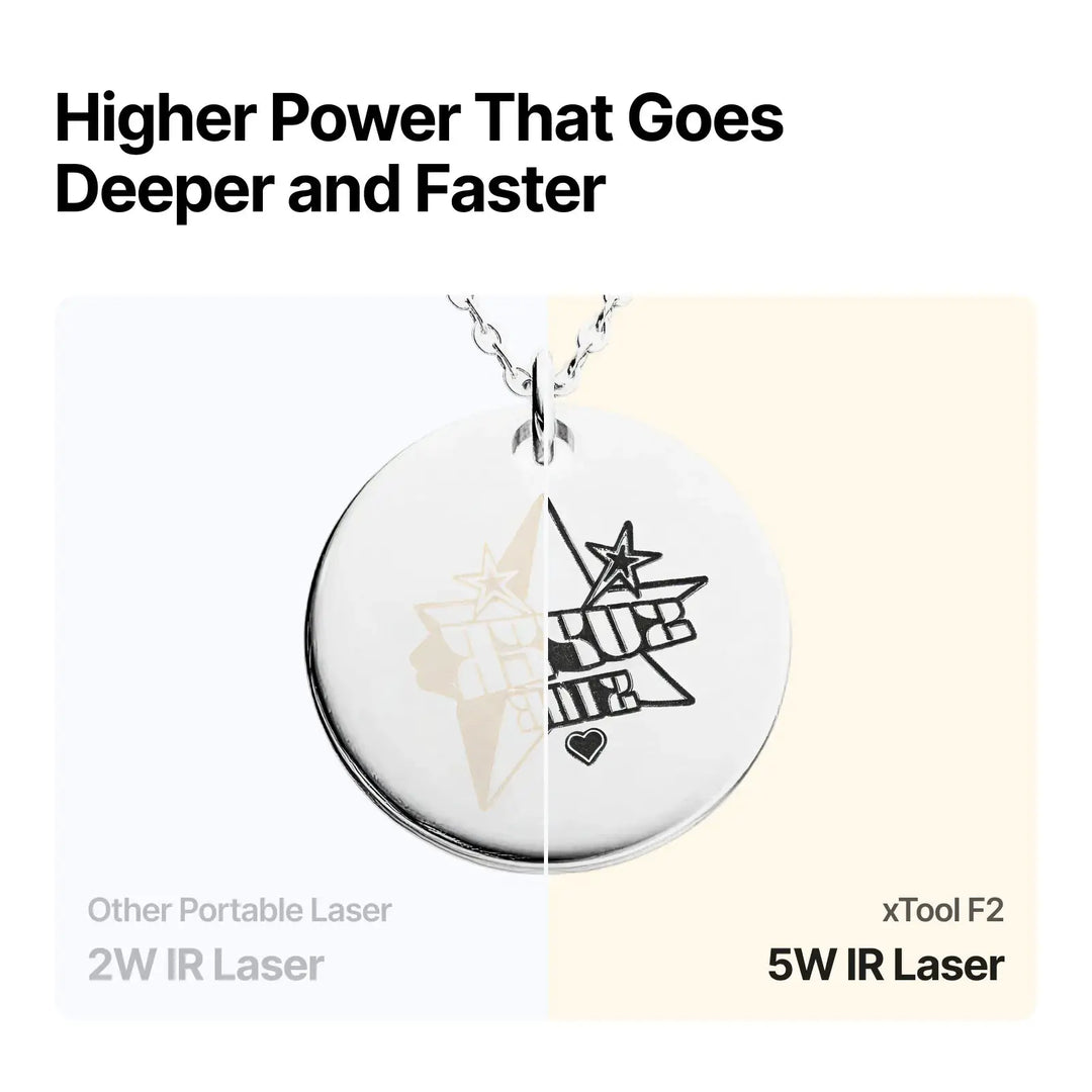 xTool F2 5W IR & 15W Diode Portable Dual Laser Engraver by xTool