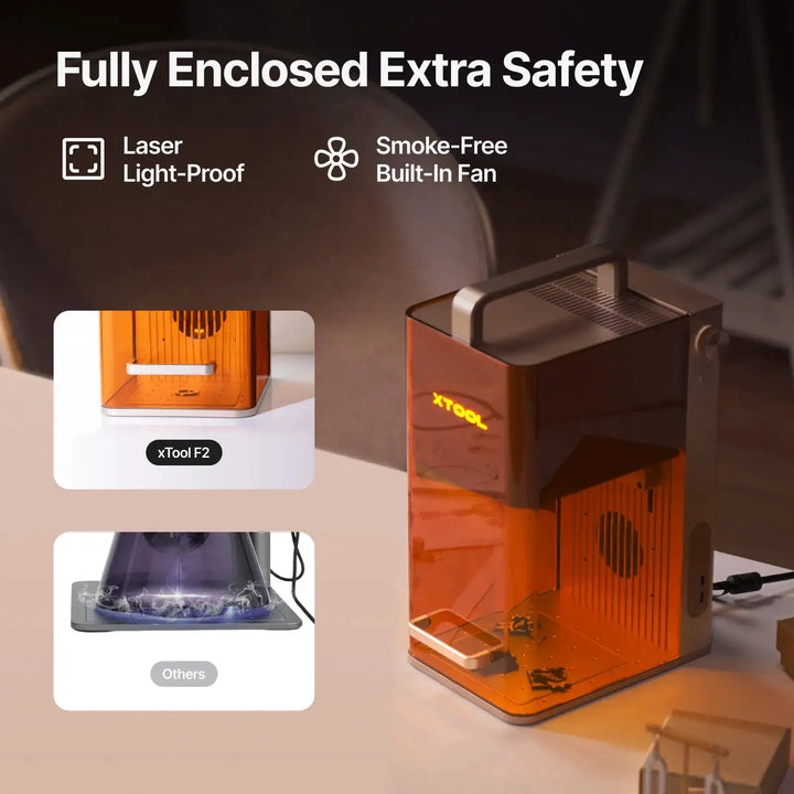 xTool F2 5W IR & 15W Diode Portable Dual Laser Engraver by xTool