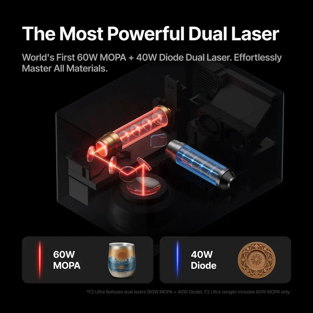 xTool F2 Ultra 60W MOPA & 40W Diode Dual Laser Engraver by xTool