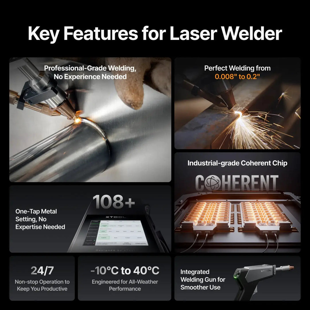 xTool MetalFab Laser Welder/ CNC Cutter by xTool