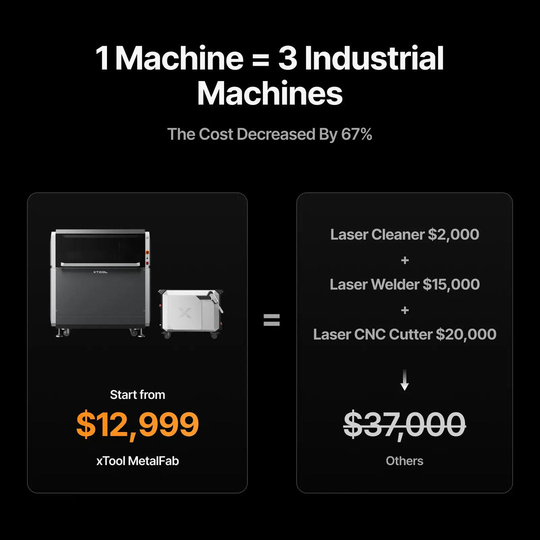 xTool MetalFab Laser Welder/ CNC Cutter by xTool