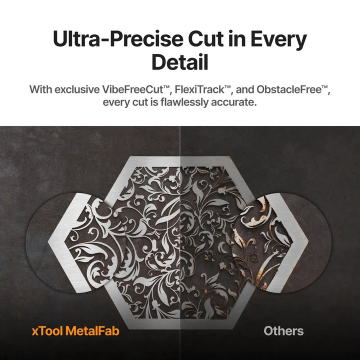 xTool MetalFab Laser Welder/ CNC Cutter by xTool