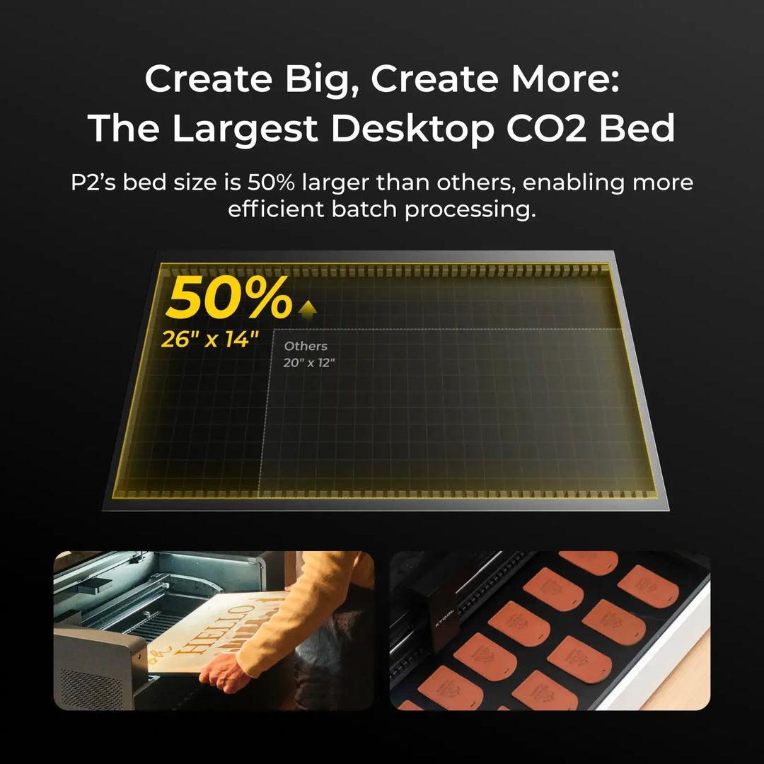 xTool P2S 55W Desktop CO2 Laser Cutter by xTool