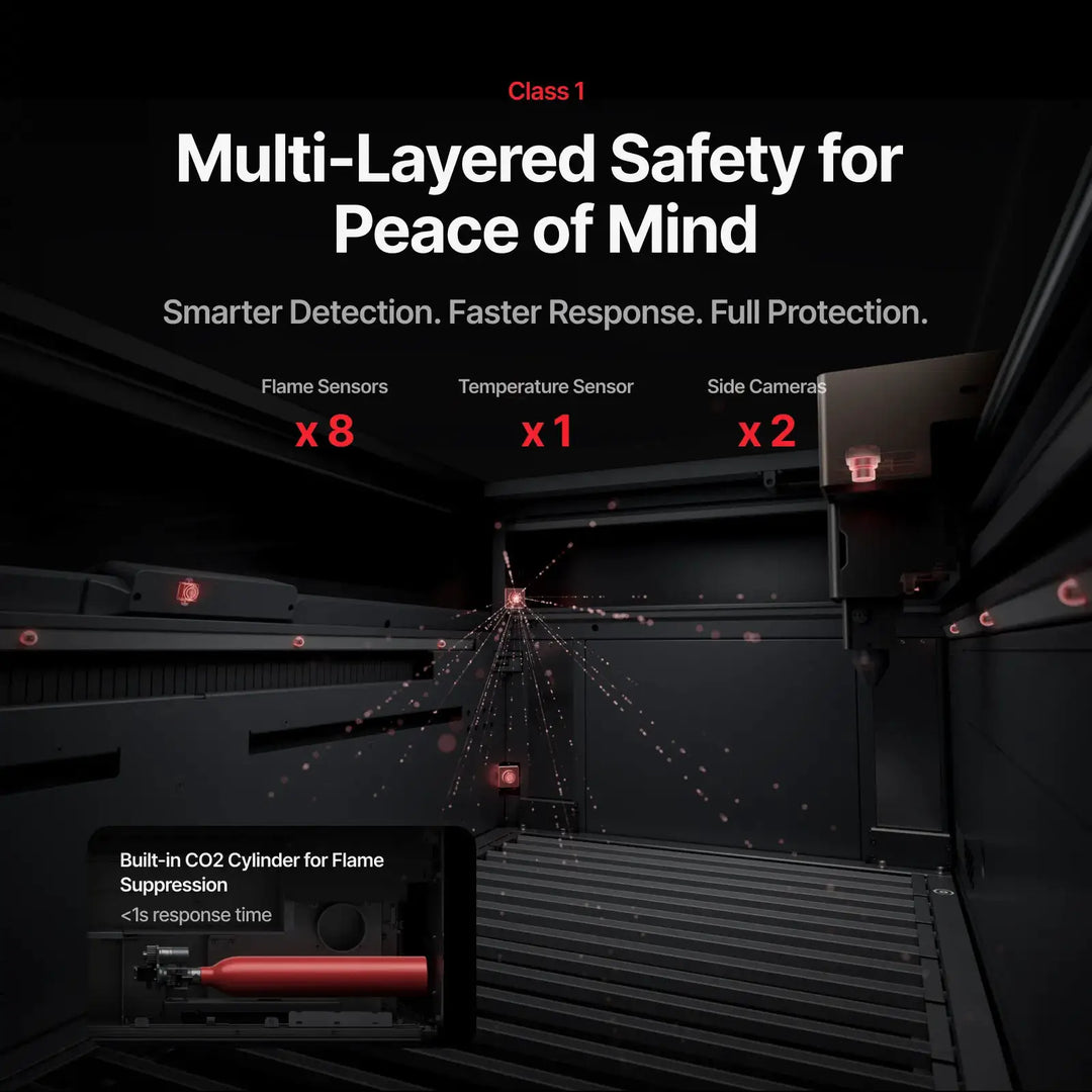 xTool P3 80W Flagship CO2 Laser Cutter with Intelligent Automation by xTool