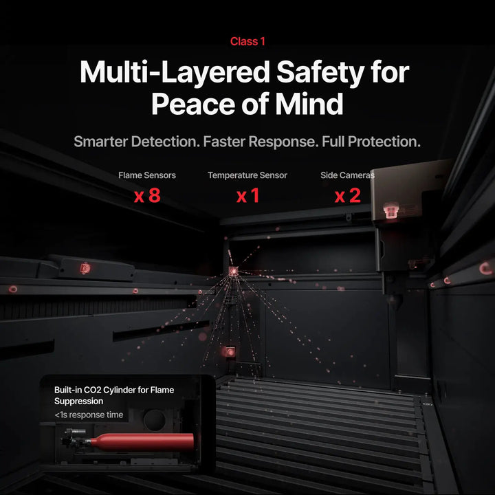 xTool P3 80W Flagship CO2 Laser Cutter with Intelligent Automation by xTool